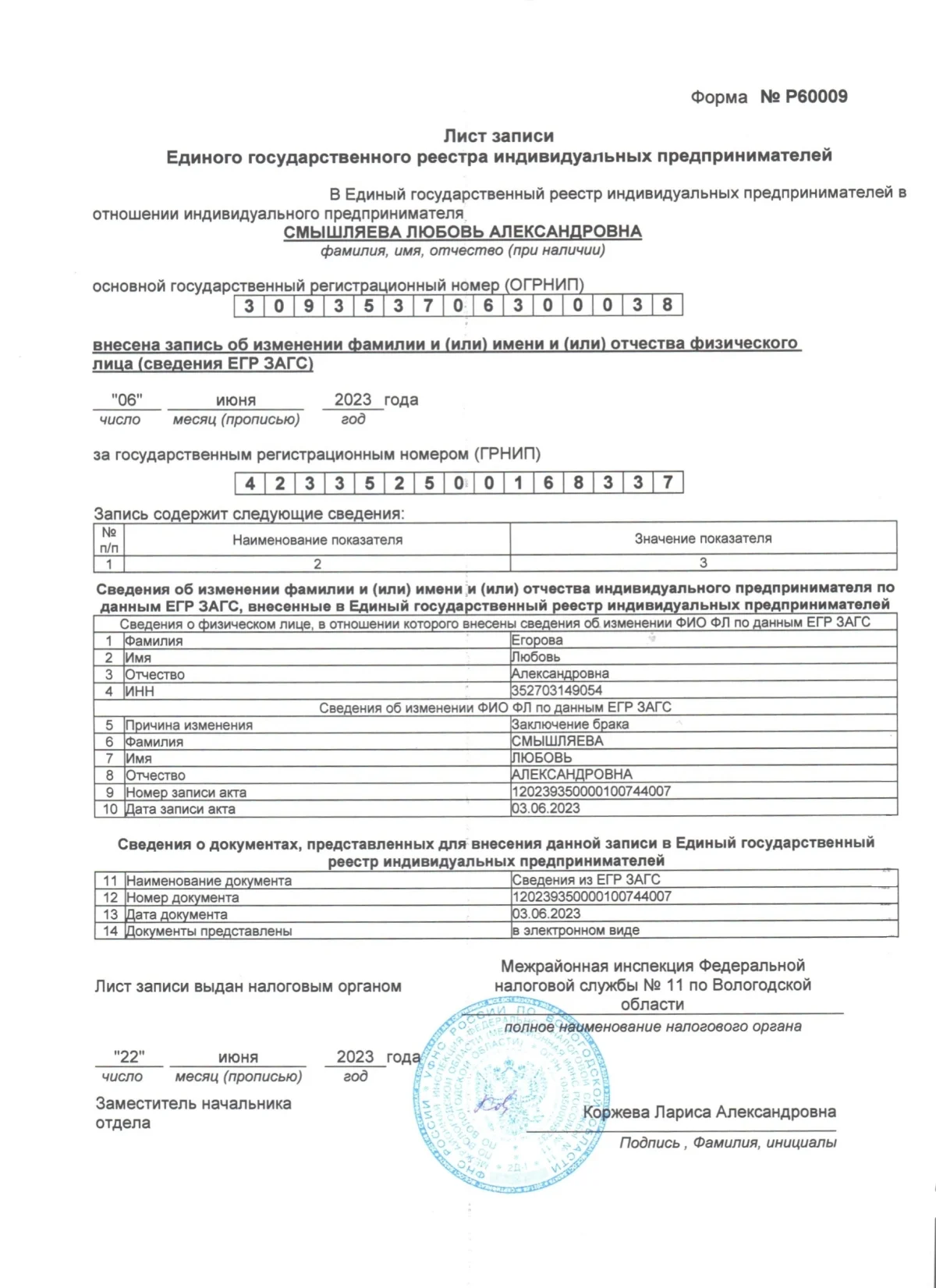 Лист записи ЕГРИП